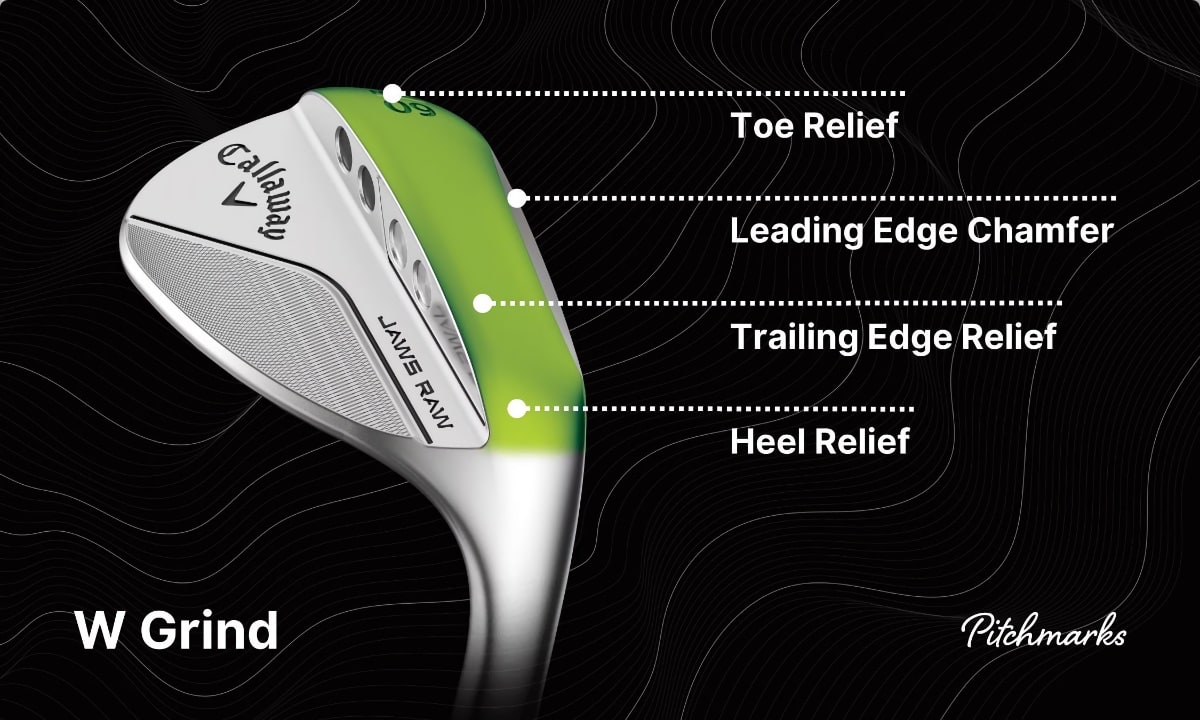 Callaway Wedge Grinds Explained Complete Guide